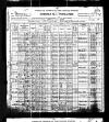 1900 US Census: Missouri, St. Louis, Ward 14, page 4B